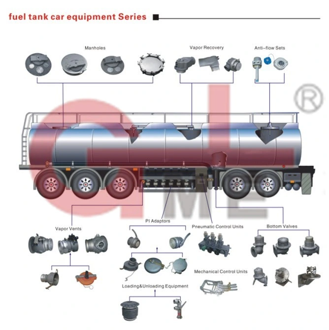 4" Dual Point (Liquid) Loading & Unloading Vapor Elbow (JLKJ01)